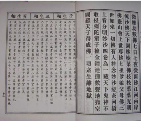 寿生债年月日时查询表,看看你的债务情况