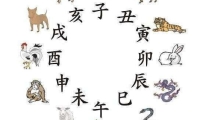 解太岁:犯太岁是什么意思?什么是犯太岁?今年2021哪些生肖会犯太岁